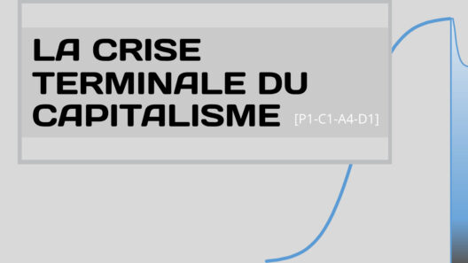 La crise terminale du capitalisme